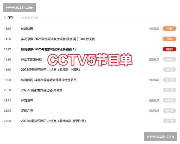 体育直播官网入口：畅享全球赛事实时直播体验，尽在掌握