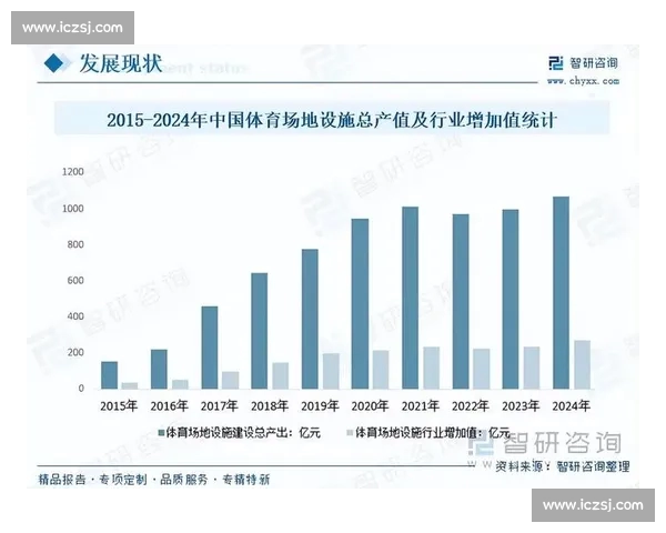 最新体育平台综合排名分析与用户活跃度趋势报告