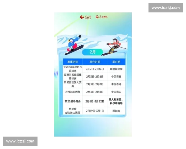 体育资讯官方版：全面覆盖国内外赛事 最新动态实时更新