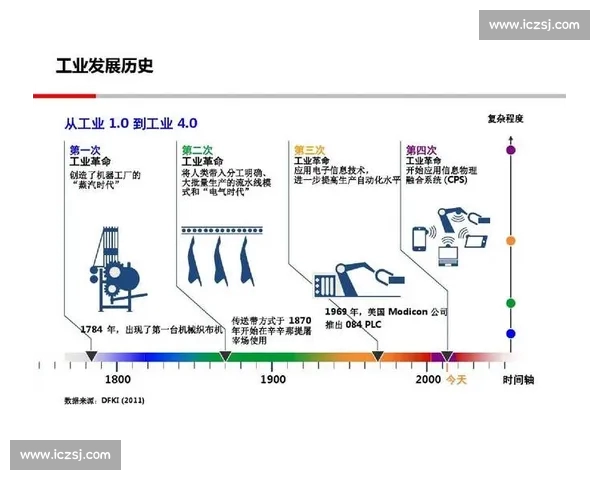 体育赛事数据解析与战术趋势研判的系统化方法探索