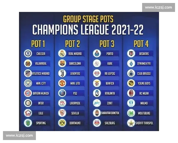 欧冠精彩回顾：赛后数据分析与球员表现全面总结