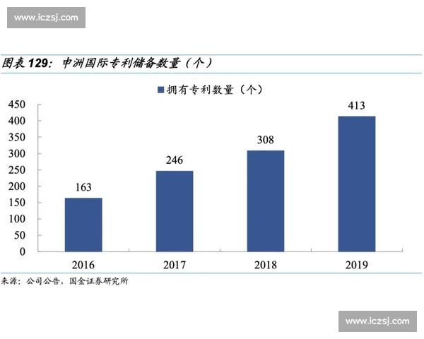体育综合资讯中心聚焦全球赛事动态 深度解析体育行业发展趋势与热点话题