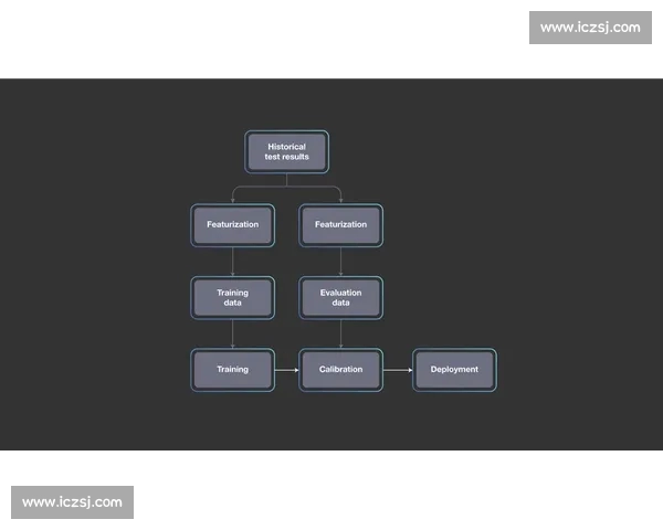 比赛数据来源可靠性评估与验证方法的系统研究